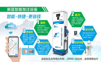 從做產品到做標準 新藍環保牽頭起草車用尿素生產設備技術規范推動行業綠色發展